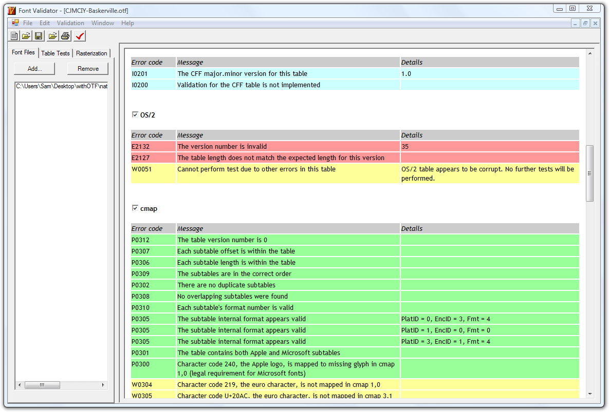 Font validator flagging up the issues in a deliberately broken OS/2 table.