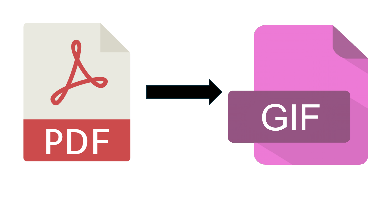 pdf to gif java